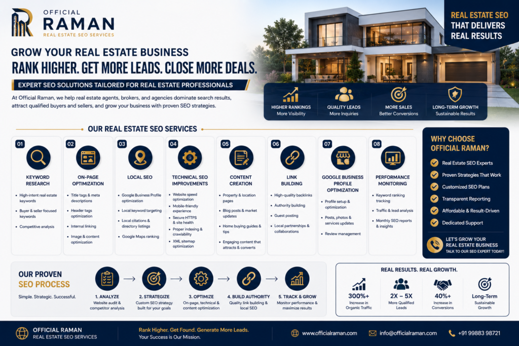  SEO Services for real estate